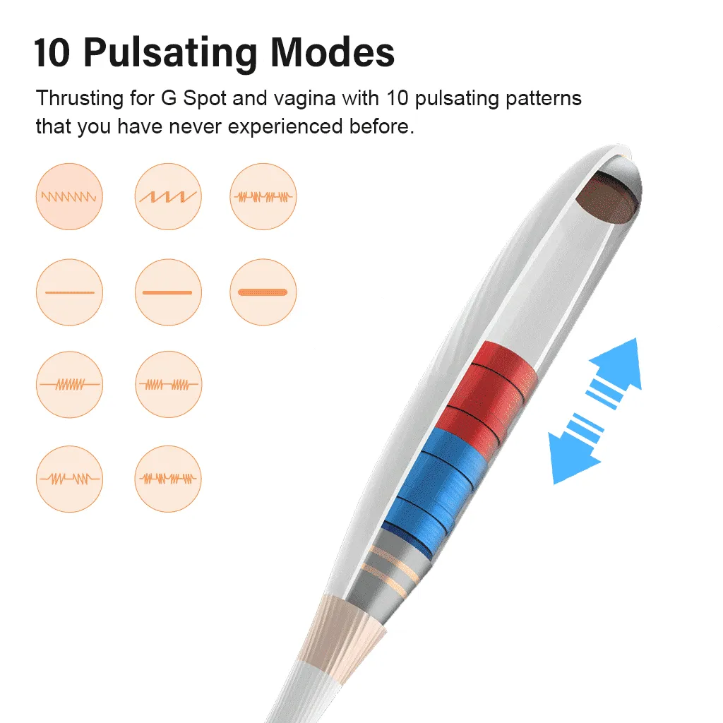 CACHITO Sex Toy Thrust Vibrator Suck Clitoris Stimulate G Spot Pulsator