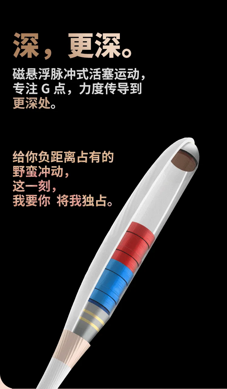 CACHITO Sex Toy Thrust Vibrator Suck Clitoris Stimulate G Spot Pulsator