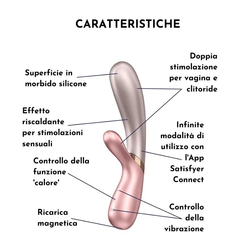 Hot Lover - Rabbit Riscaldante
