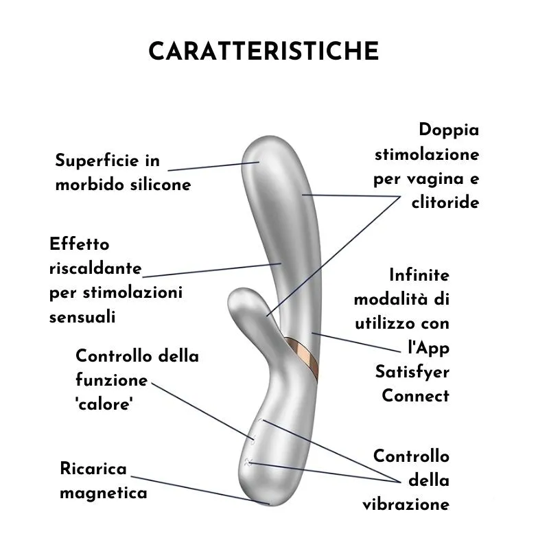 Hot Lover - Rabbit Riscaldante