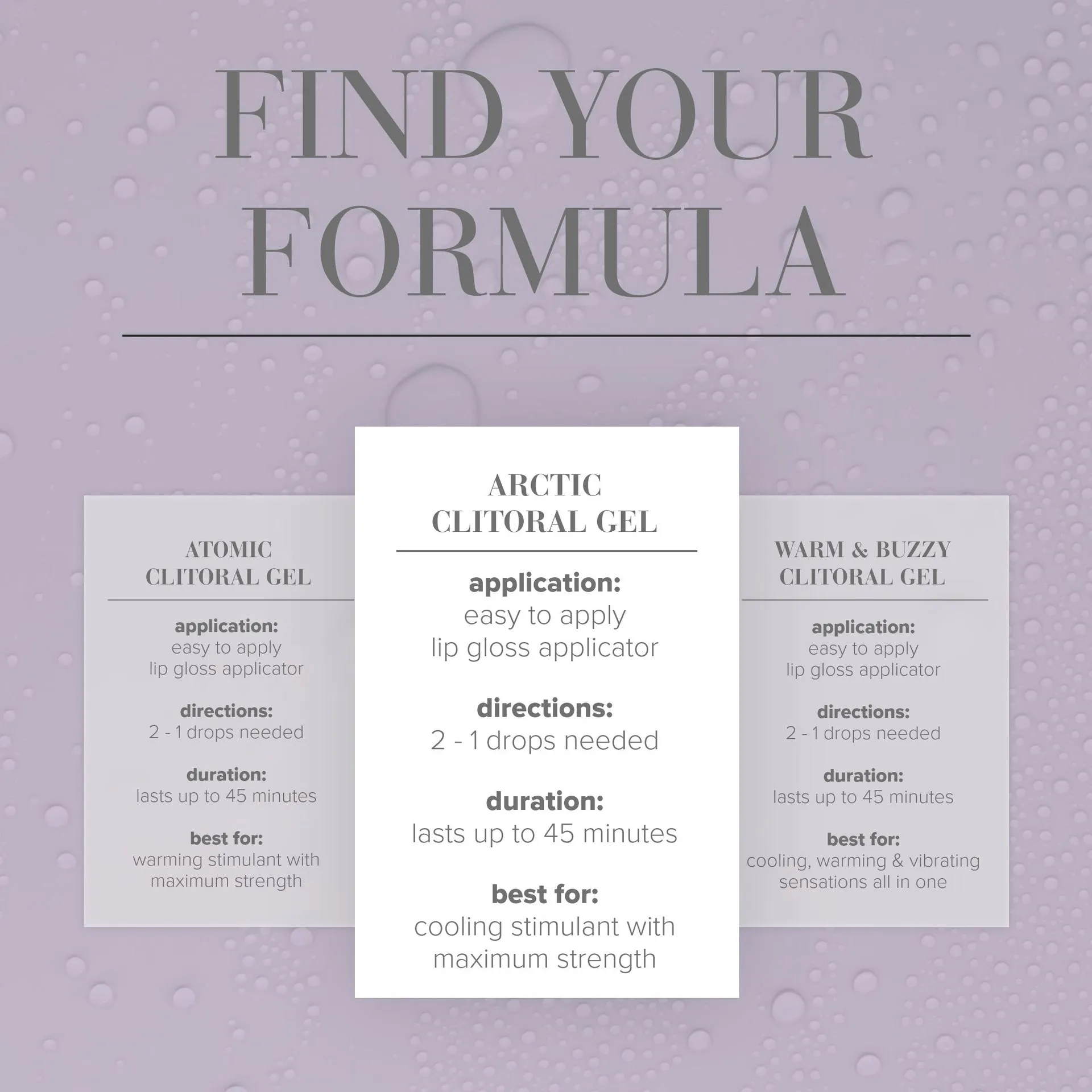 JO Arctic Clitoral Gel