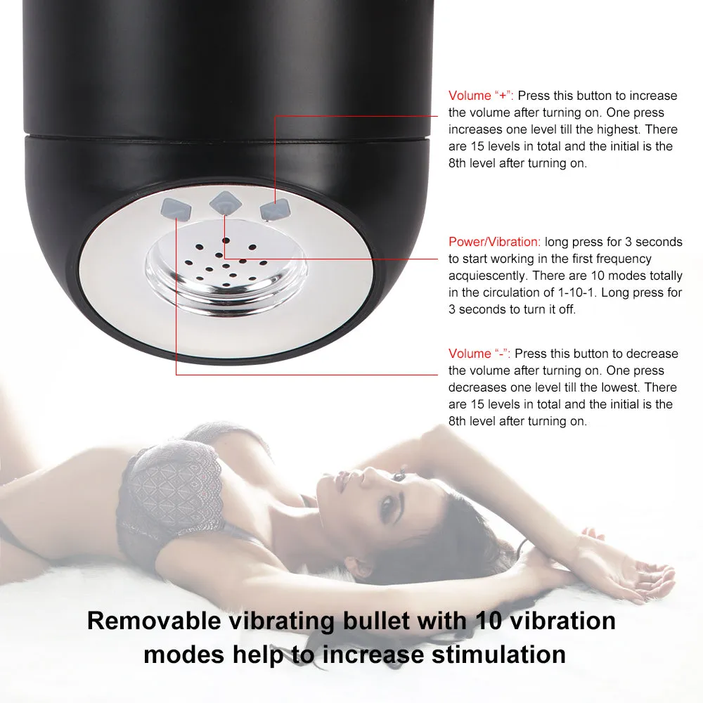 Mona Lisa Automatic Male Masturbator Moaning Talking Pocket Pussy USB Sex Toy